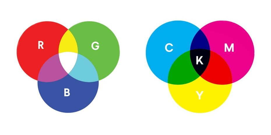CMYK и RGB: сравнение цветовых моделей в полиграфии и дизайне - rgb protiv cmyk